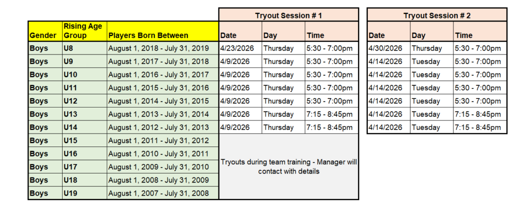 Boys Tryouts Schedule