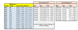 Girls Tryouts Schedule