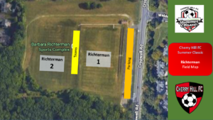 Richterman Field Map